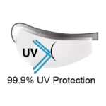 Prescription Insert Safety Spectacle, Model: V59 - Image 6