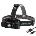 Explosion Proof Rechargeable Headlamp