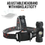 Explosion Proof Rechargeable Headlamp - Image 2